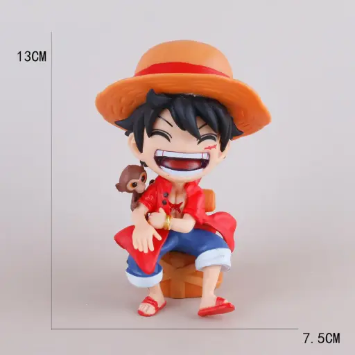 Laughing Luffy