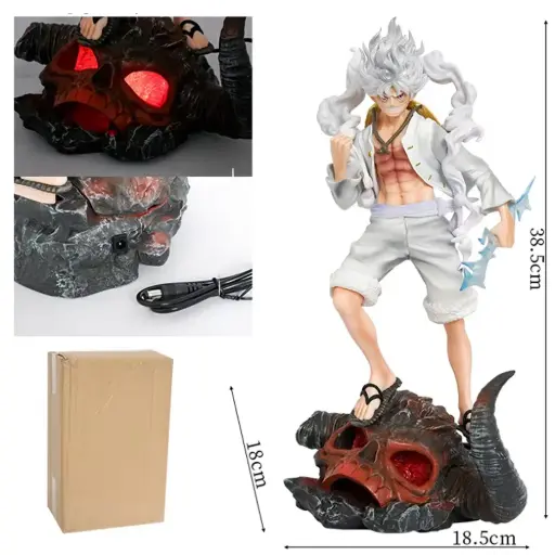 Luffy standing on skull